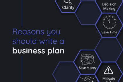 An infographic with 5 benefits of writing a business plan