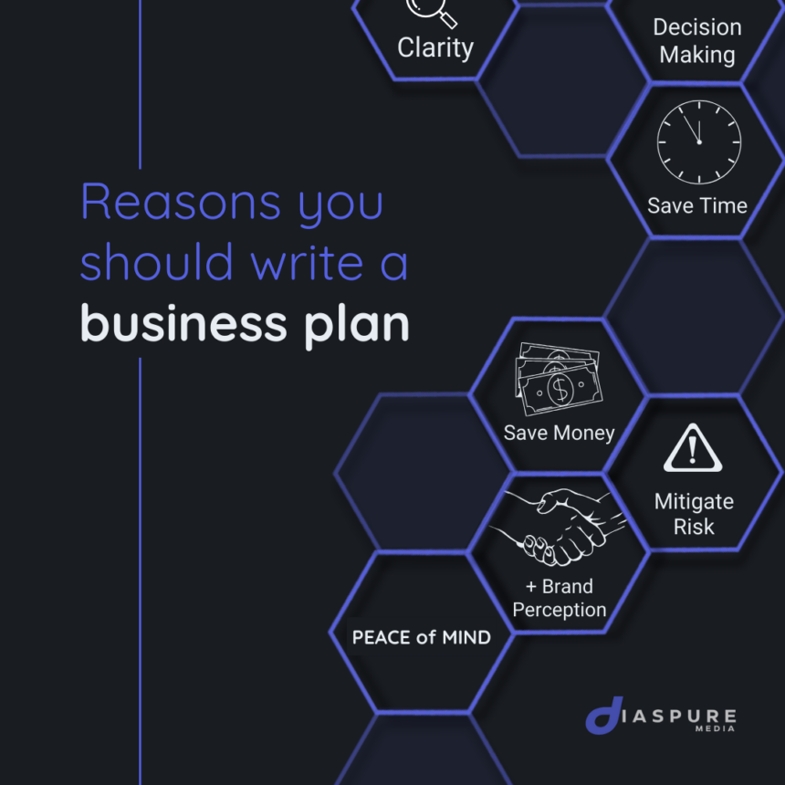 An infographic with 5 benefits of writing a business plan