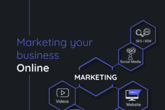 An infographic showing five ways businesses can market their business online