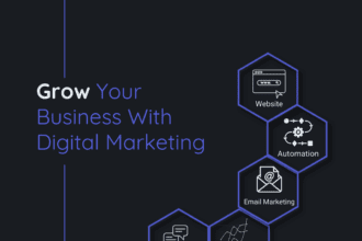 An infographic showing six digital marketing tactics